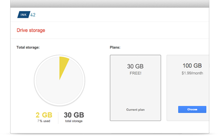 Veliki kapaciteti za Vaš nalog na Google Drive-u